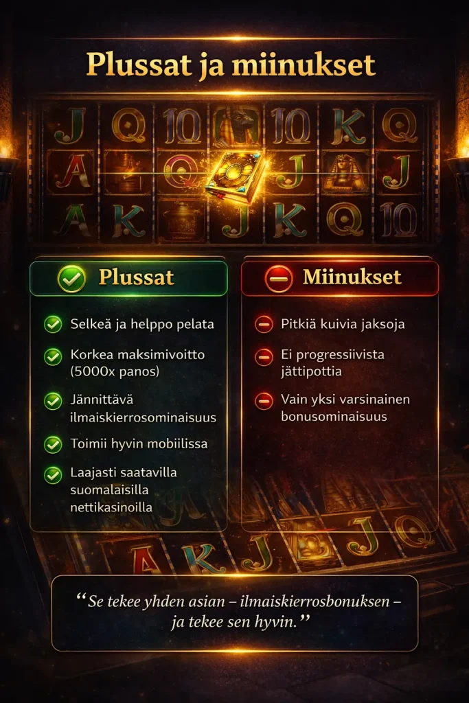 Plussat ja miinukset - selkeä ja helppo pelata kolikkopeli